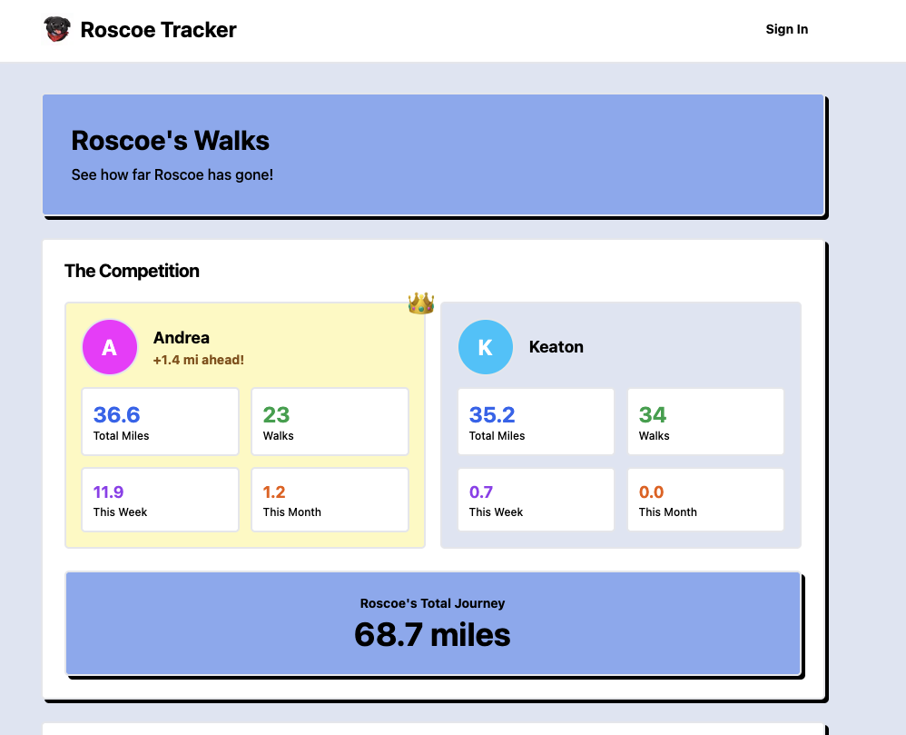 Screenshot of Roscoe Tracker